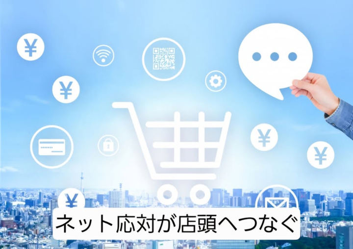 ネットの問い合わせでリアル店舗で買い物するの画像