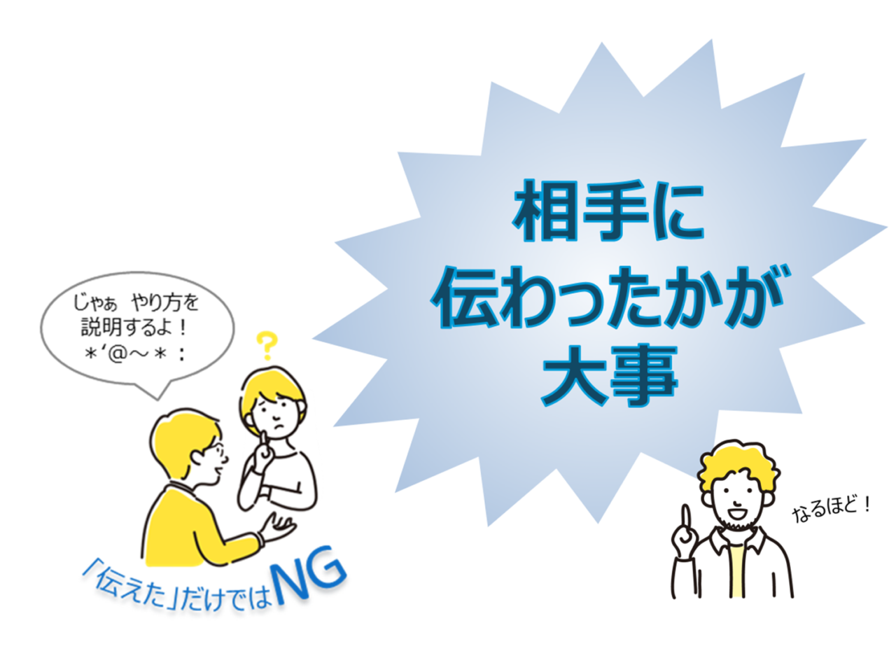 新人指導が上手くなる教え方研修の画像